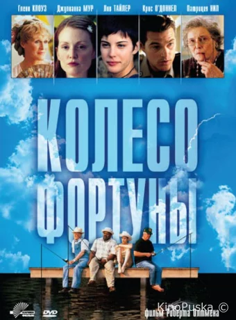 Колесо фортуны 